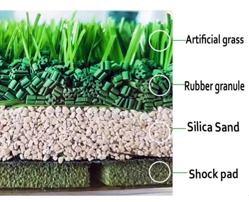 Как установить футбольную траву?