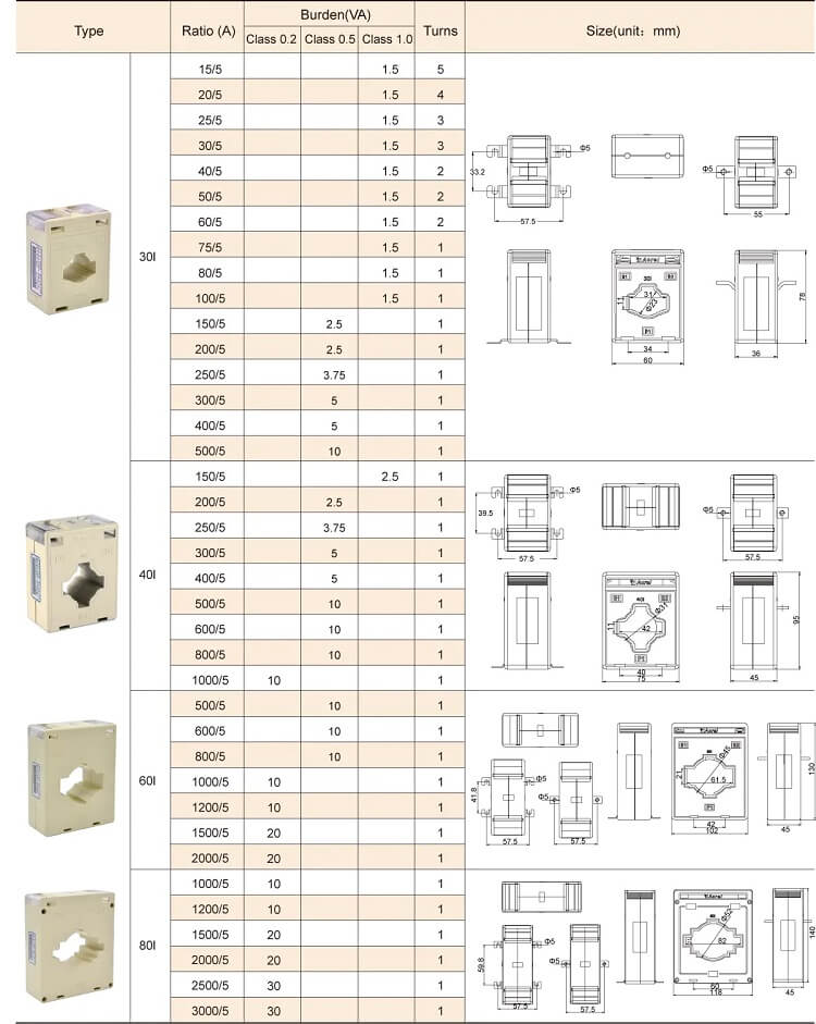 Acrel AKH class 0.5 closed type current transformer