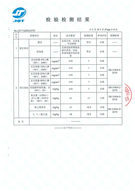 INSPECTION AND TEST REPORT
