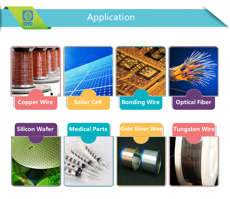 Zhengzhou IW Diamond Co.,Ltd.