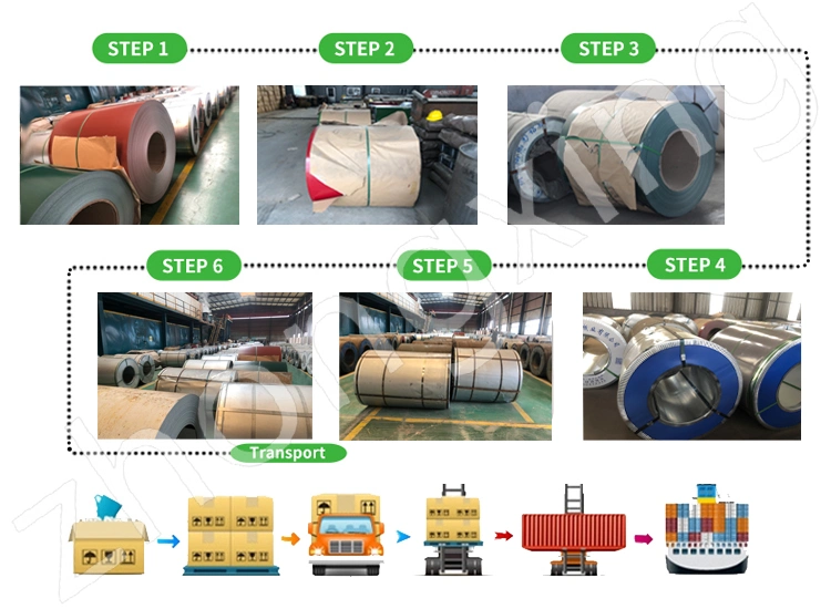 Baustoff PPGI SGCC vorbereitete verzinkte Stahlspule SGCC DX51D DX52D Farbbeschichtete verzinkte Stahlblechspule
