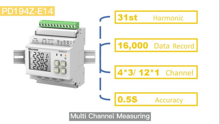 Système de surveillance multi-circuit PD194Z-E14 Introduction