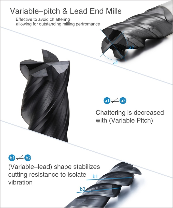 Carbure massif variable variable pitch-helix corner rayon final moulins outils pour le broyage CNC 1