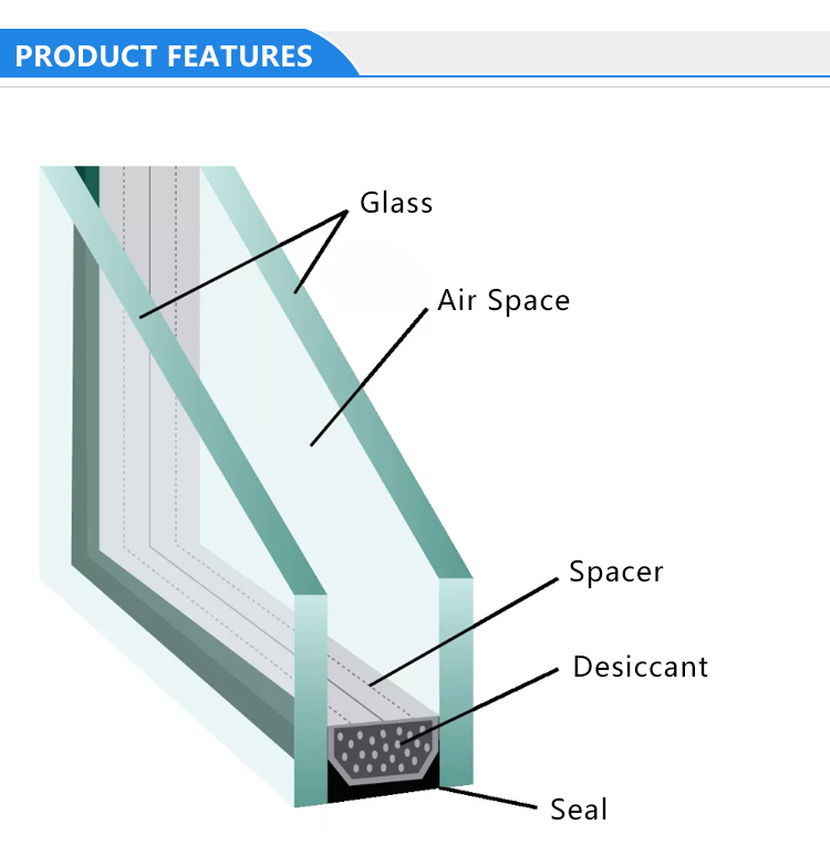 Window Insulated Glass