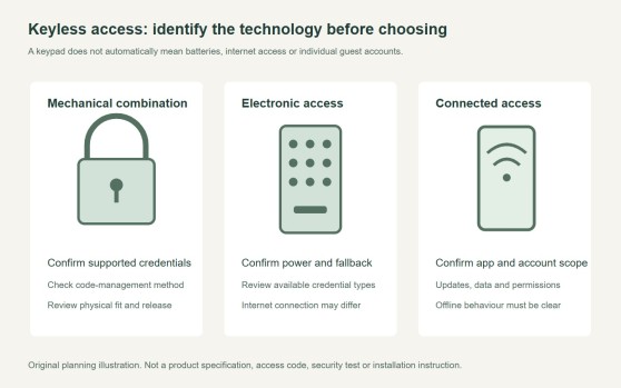 Keyless Lock for Sliding Glass Door: Compare Access Methods