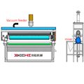 XIEHE Hot Melt Spray Powder Scatter Machine1