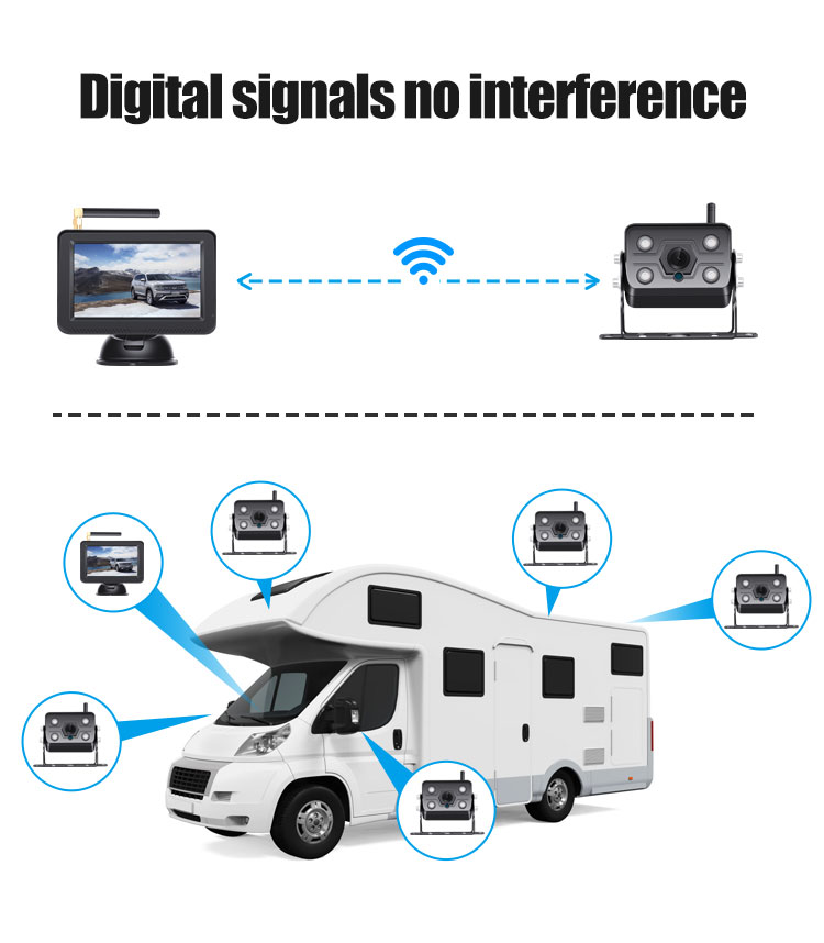 Kit de cámara inalámbrica de inversión con señal digital, cámara de visión trasera impermeable con cámara de automóvil inalámbrico de 5 pulgadas