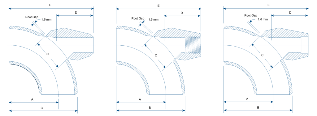 Dimensões Elbolet