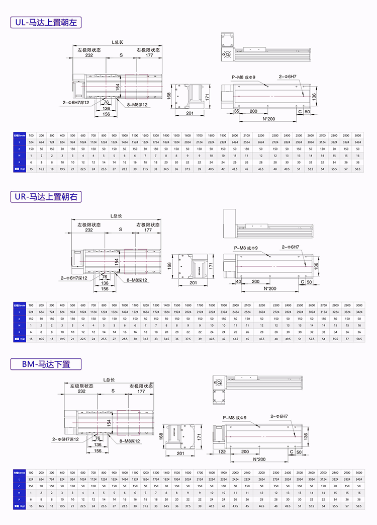 Linear Module 