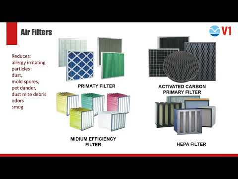 Dongguan V1 Environmental Technology Co., Ltd.
