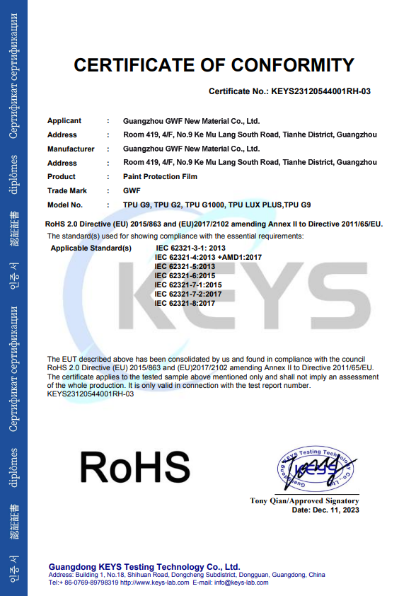 ROHS