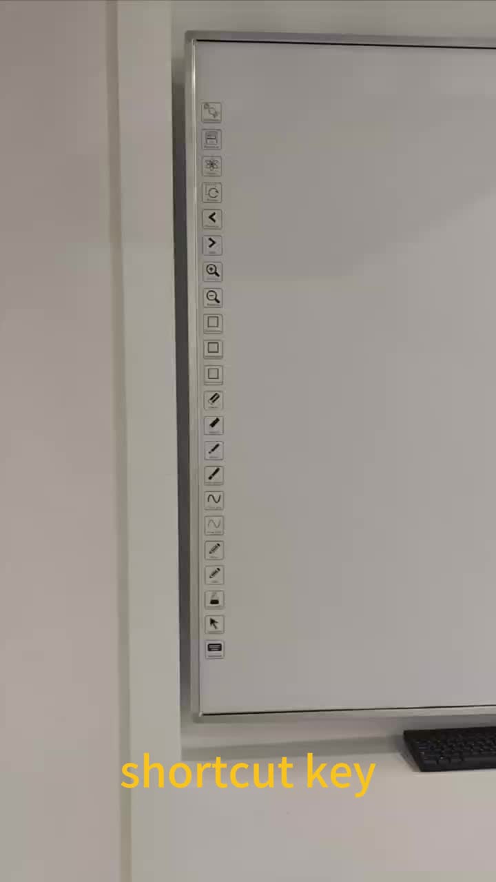 Interactive Whiteboard for Classroom: Unveiling the Excellence