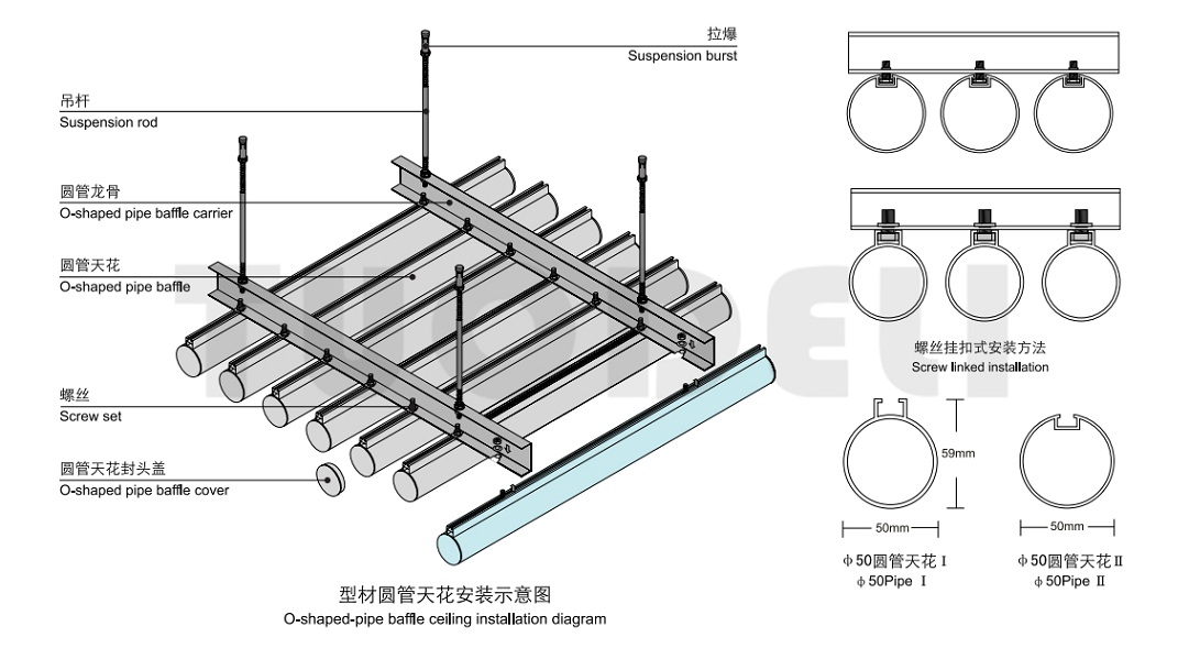 Extrusion pipe