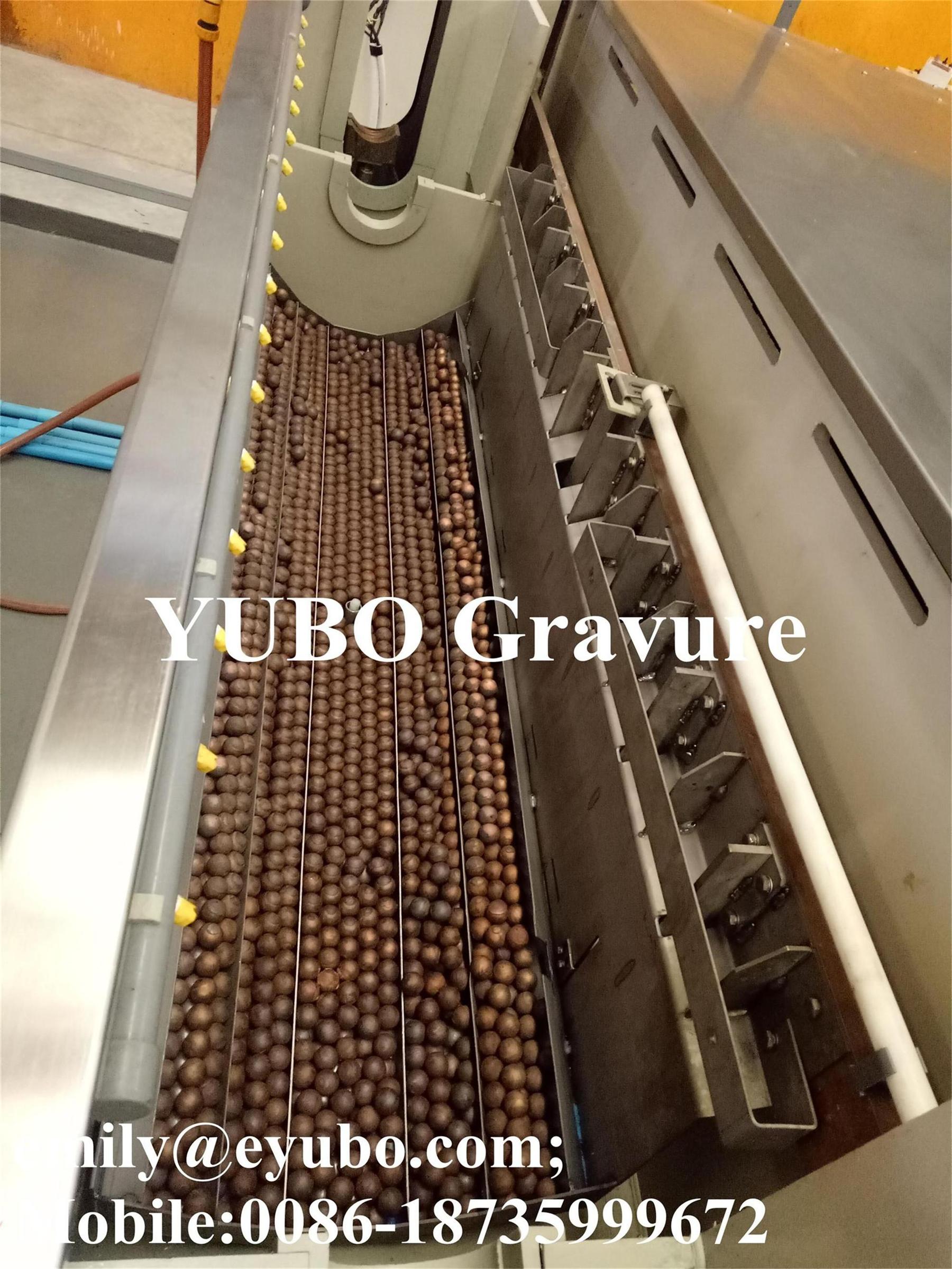 YUBO Rotogravure Cylinder Making Machinery Ltd