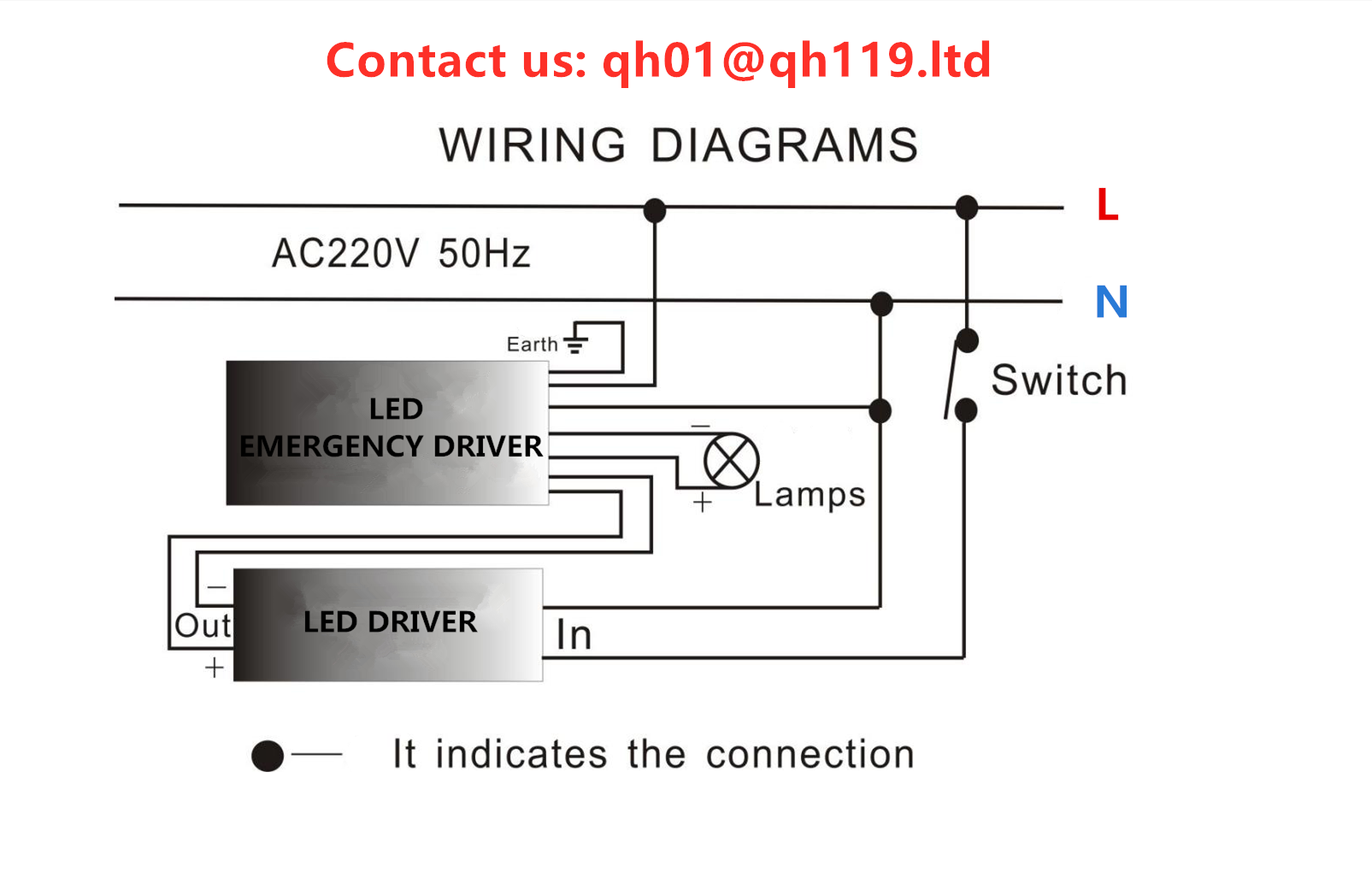 FAT-LED-F1A WIRING.png