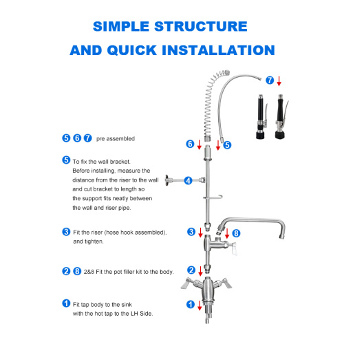 We gotta redefine the Best Pre Rinse Faucet