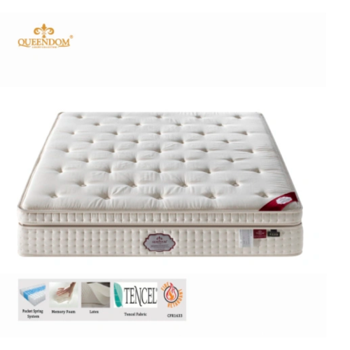 Un guide pour choisir le bon tapis de berceau bébé, un lit pliable et un matelas pour votre bébé