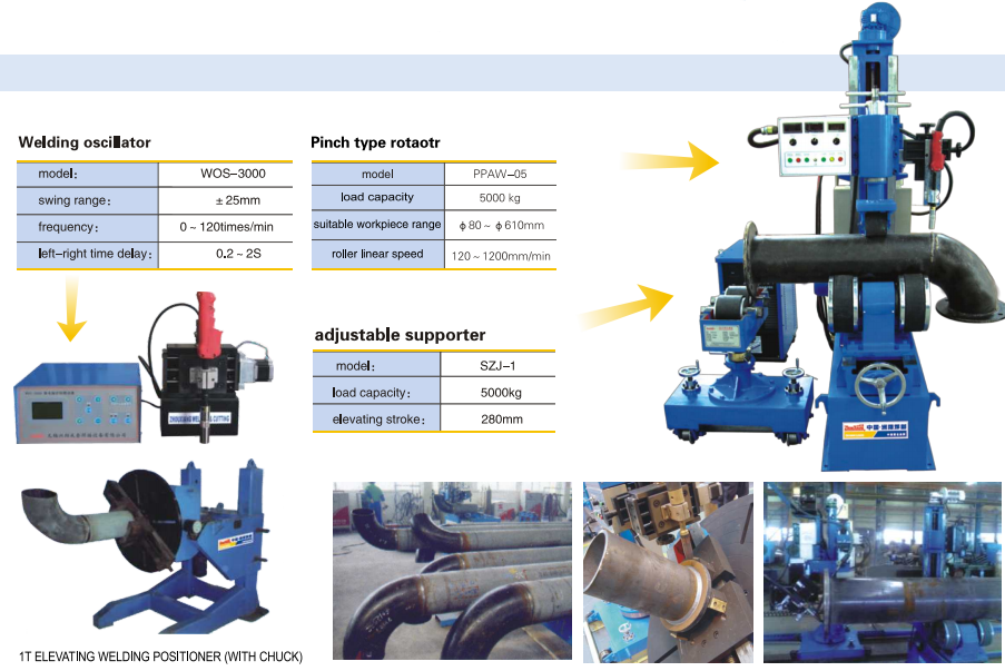 Ligne de production de tuyaux