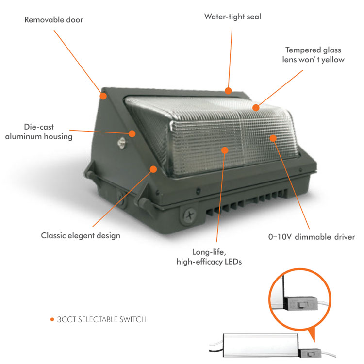  waterproof LED wallpack light factory