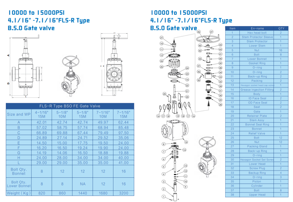 Ball Screw Operator Valve