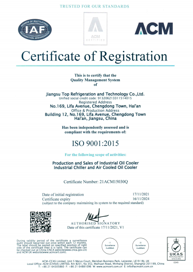 ISO 9001:2015 