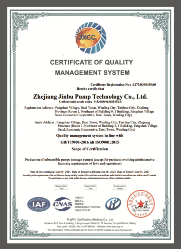 Quality Management System Certification