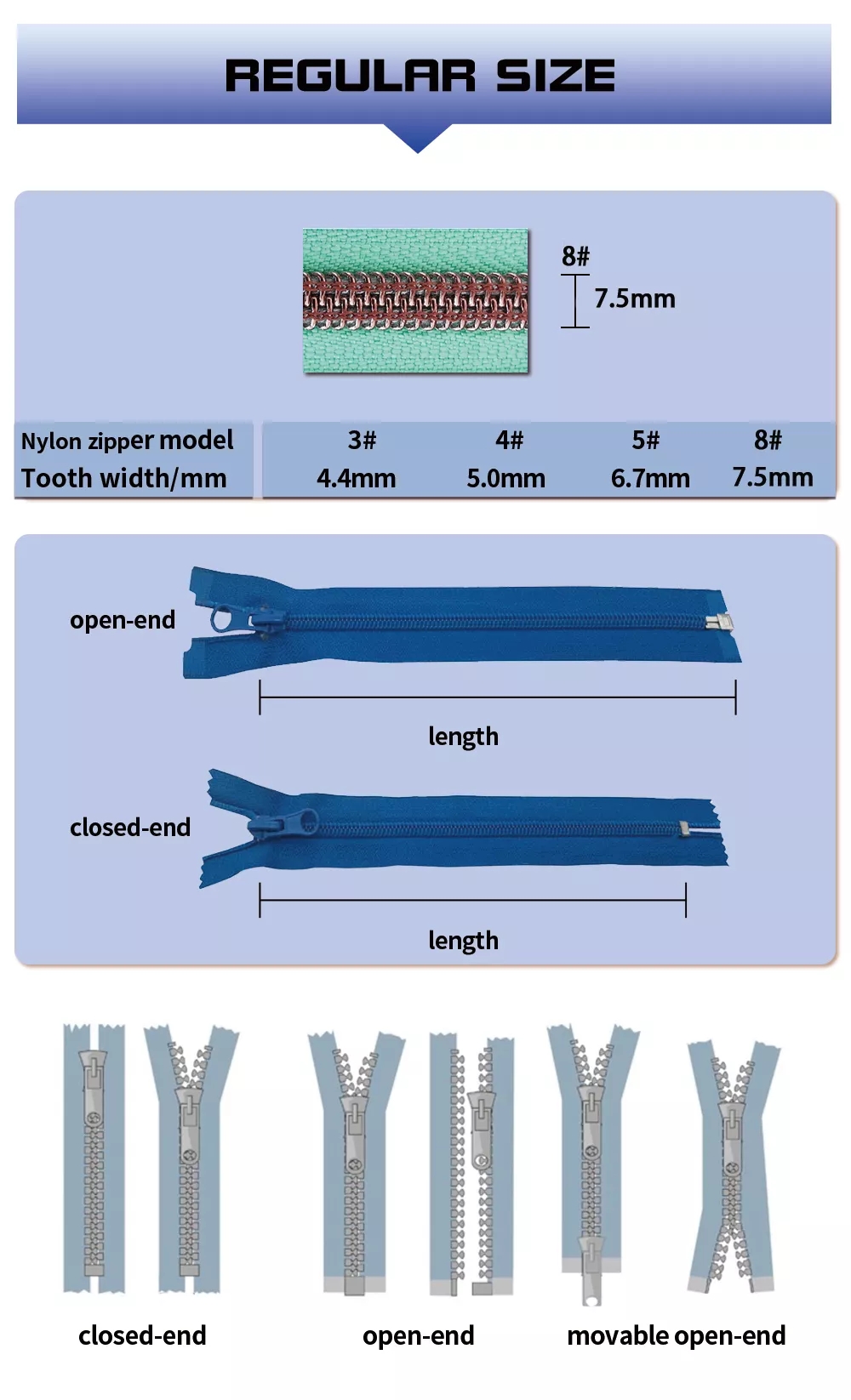 Top 10 Most Popular Chinese Nylon Zippers Brands