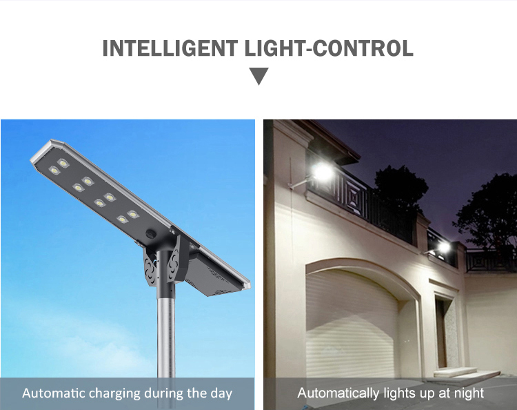 Integrated Solar Street Light for Garage