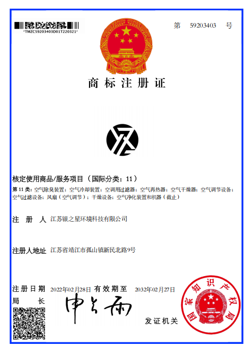 Trademark Registration Certificate