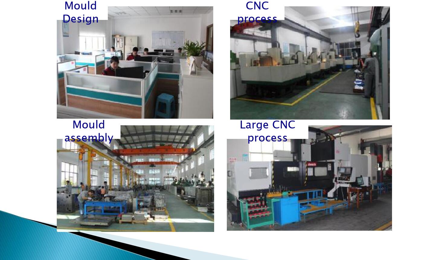 Ningbo Sharing Trading Co.,Ltd