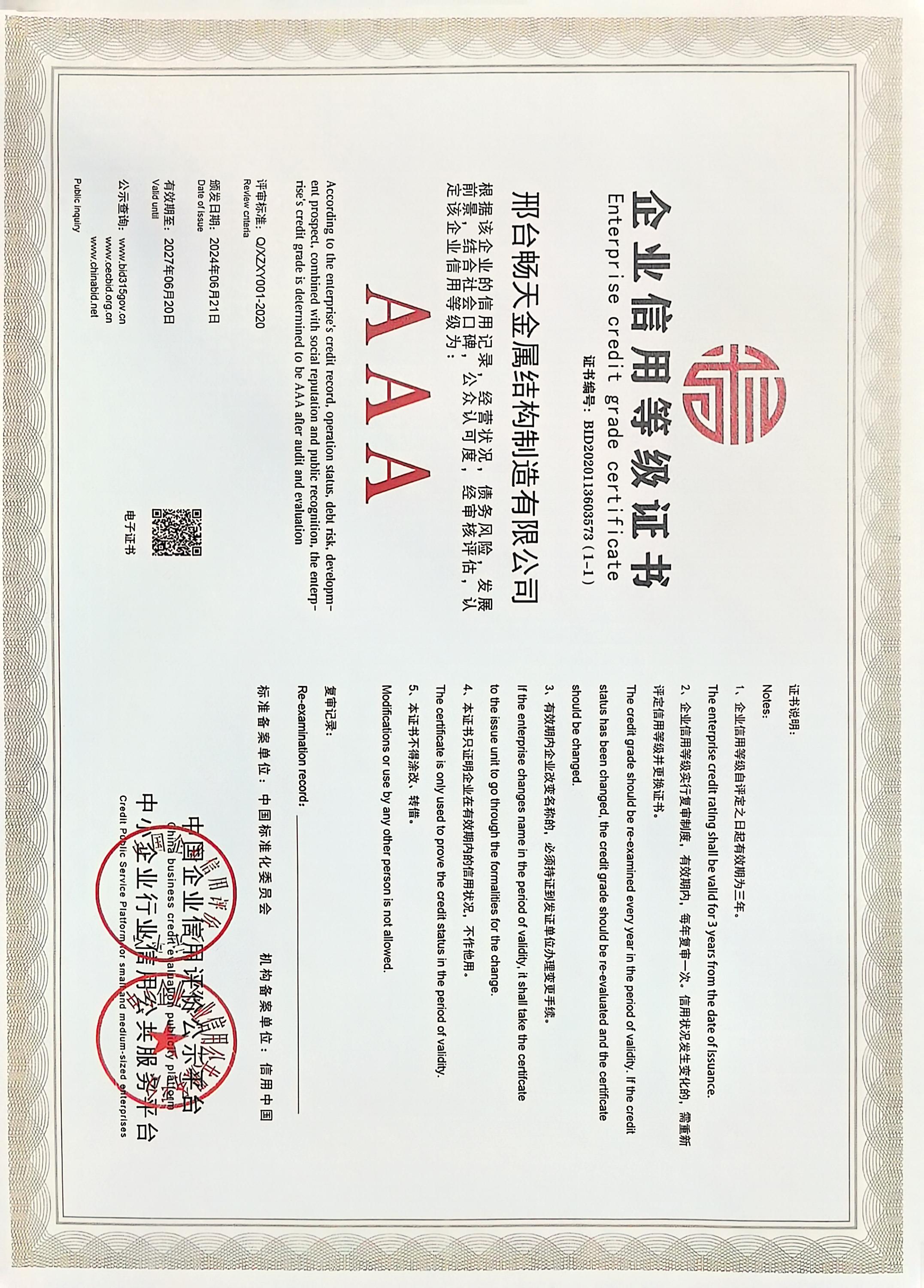 Enterprise credit rating AAA