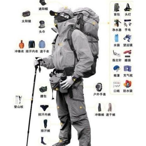 Outdoor camping full equipment purchase