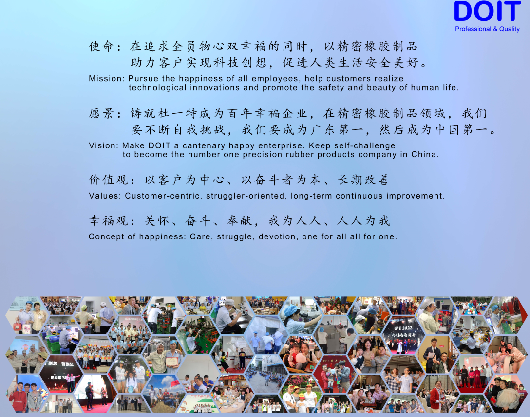 Doit Rubber Products Co.,Ltd