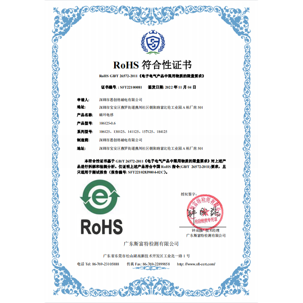 Rohs Certificate