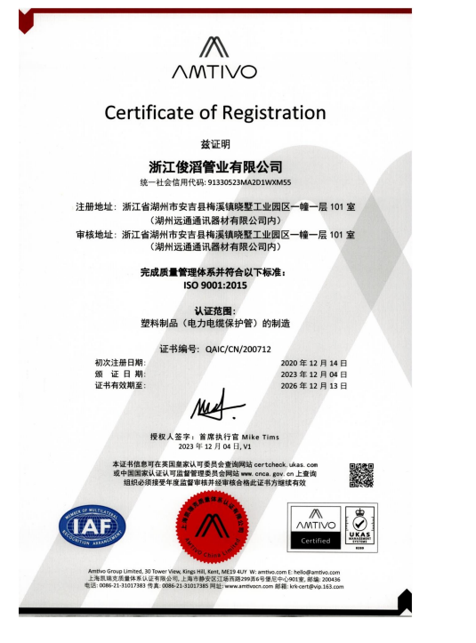 Certificate of Registration