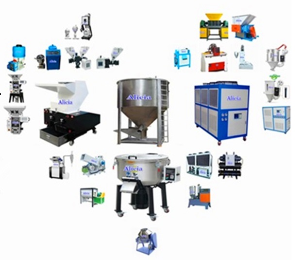 Alicia Import and Export Trade Co., Ltd