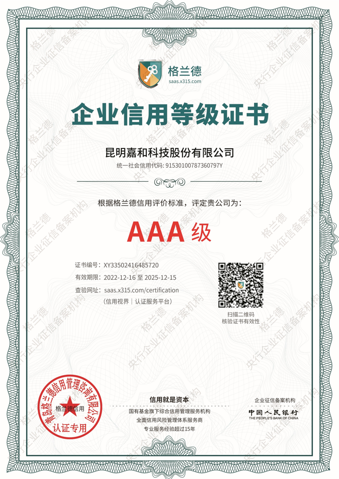 Enterprise credit rating certificate