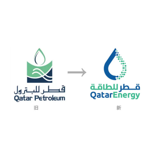 Qatar leitet das Produktionswachstum - RTP -Pipeline -Herstellerauszüge aus China Oil News