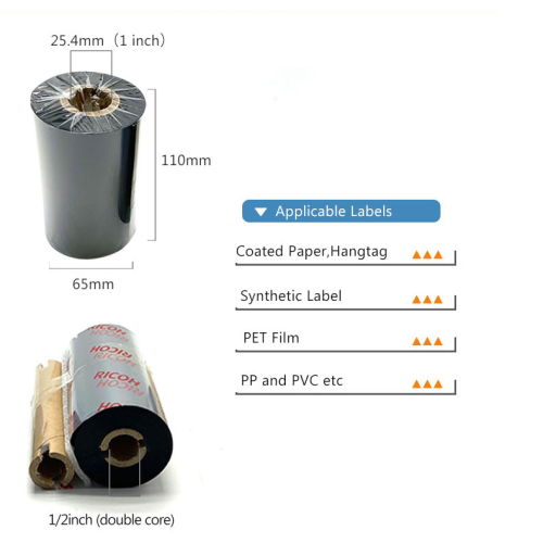 Hoe speelt het lint van de barcodeprinter de beste rol?