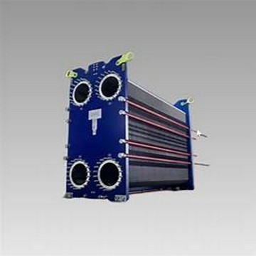 Plate heat exchanger product technology-Plate forming technology