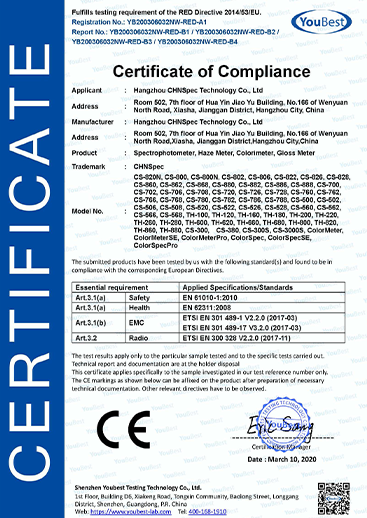 CE Certificate