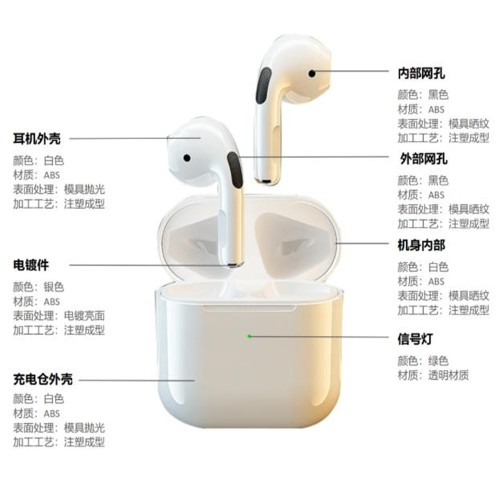 Estratégias eficazes para vender produtos eletrônicos