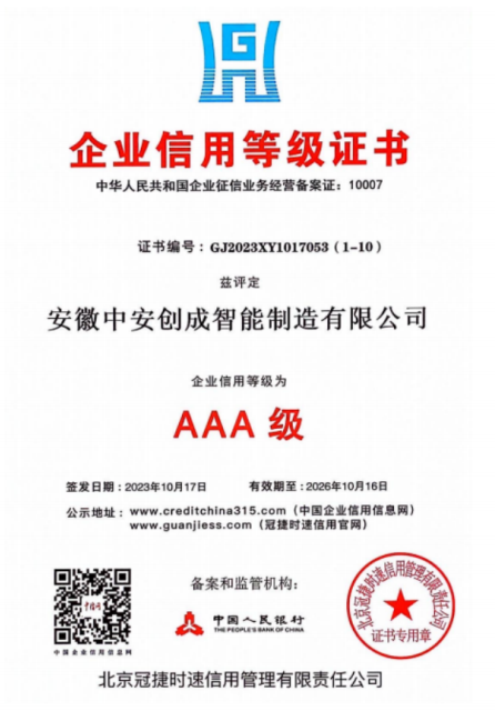 Enterprise Credit Rating Certificate