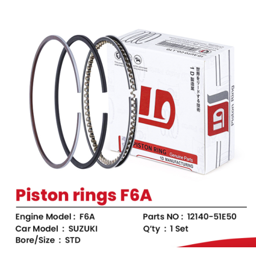 ການກໍ່ສ້າງແຫວນ PISTON