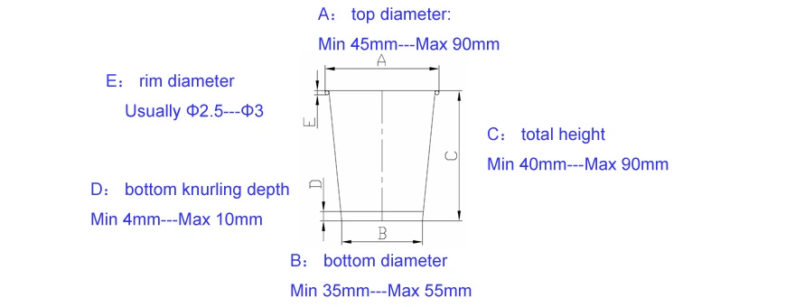 Machine de formation en papier en papier entièrement automatique de haute qualité