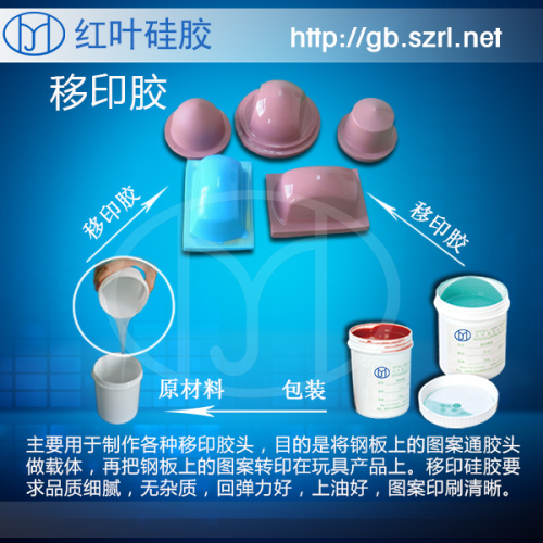 How Solvent Resistant Silicone Pads Improve Glass Printing Efficiency