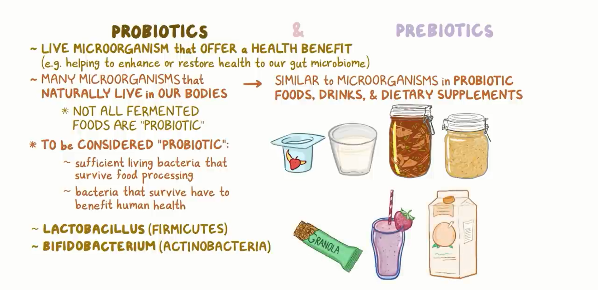 Prebiotics & probiotics