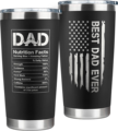 Leak-Proof 20oz Coffee Tumbler - Vacuum Insulated Stainless Steel Travel Mug1