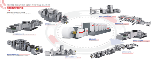Как машина рулонной офсетной печати меняет прибыльность упаковки и печати
