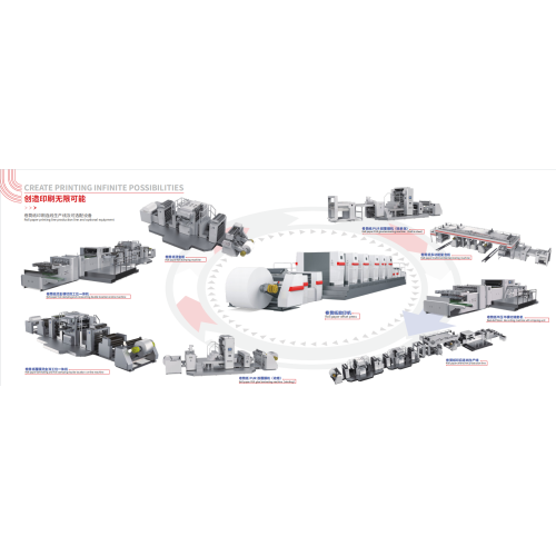 Как машина рулонной офсетной печати меняет прибыльность упаковки и печати